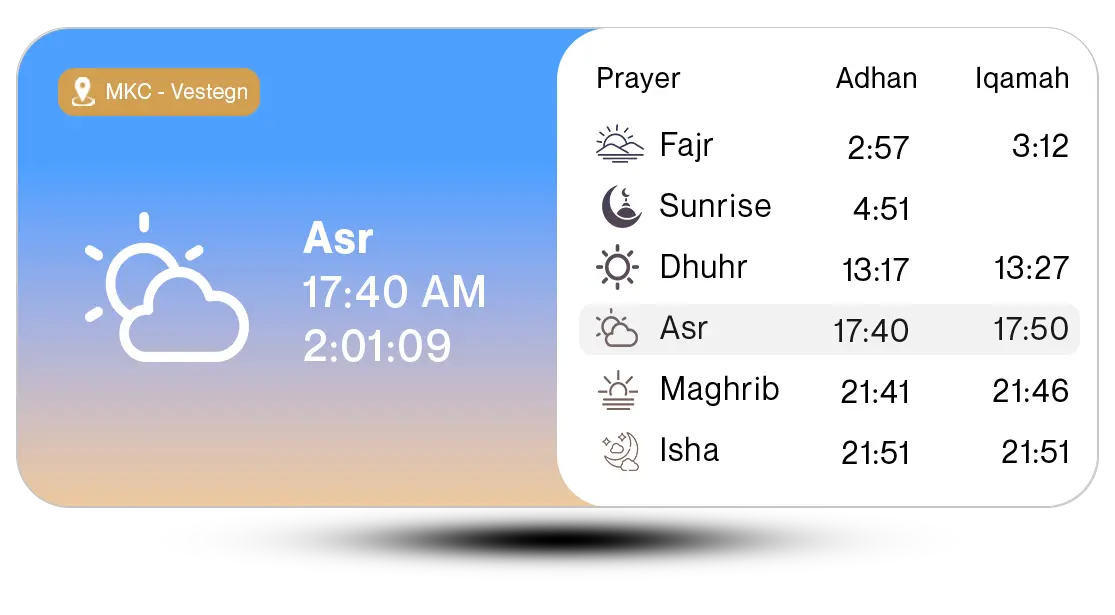 Medium Size iOS Widget - Dark Mode